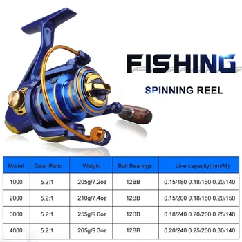 Sougayilang de Pesca Spinning Carrete 1000-3000 Serie 5.2:1 12BB Metal Bobina del Carrete de la Pesca de Barco de Rock de la Carpa Carrete de la Pesca con Aparejos de Pesca