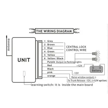 M602-8114 de Control Remoto Cierre centralizado Kit Para Coche KIA de Bloqueo de la Puerta Sistema de Entrada Sin llave Con Botón de apertura de Cajuela