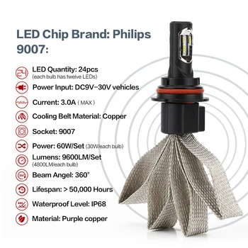 2Pcs P7 ZES Chip H4 H13 9004 9007 60W LED Faro de Coche Kits de Lejos y Cerca de la Auto Conducción Bombillas Sumergido/luz Alta SUV de la Lámpara de Niebla sin Ventilador