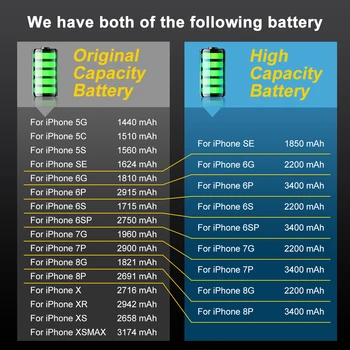 SHANXIAN la Capacidad Original de la Batería del Reemplazo para el iPhone 7 8 Además, con la Apertura de Kit de Herramienta