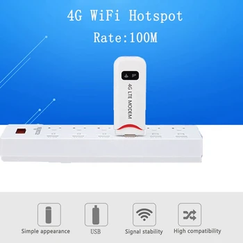 4G Hotspot Portátil Mini Router Wifi y Modem Usb de 100 mbps Lte Fdd Con Ranura de la Tarjeta Sim