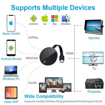 Wireless TV Stick 2.4 G 5G 1080P Wifi G7S Pantalla Dongle de Google Chromecast 2 3 Anycast HDMI TV Miracast Dongle Para Ios Android