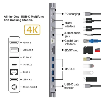 CALIENTE-12 en 1 USB HUB, de la Estación de Acoplamiento Multifuncional Incluye PD + 2XHDMI + 3.55 mm o + RJ45 + SD/TF + 4XUSB3.0 + USB C