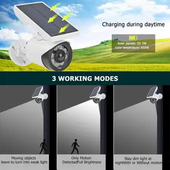 2021NEW INQMEGA Solar Ficticio Falso Cámara Impermeable al aire libre de 8 LED del Sensor de Movimiento de 3 Modos de Jardín de Seguridad de la Lámpara de Seguridad Falso Cámara