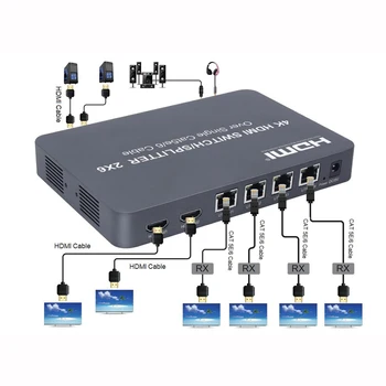 4K@30 HZ Extensor HDMI 100M 2x6 conmutador HDMI Transmisor Con 2 entrada HDMI + 2 HDMI de salida de + 4 canales de RJ45 salida extendida