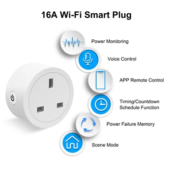 16A Tuya Smart Wifi Enchufe de reino unido, el Control Inalámbrico Toma de corriente con Energía, Monitorizando Función de Temporizador, Trabaja con Alexa principal de Google