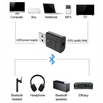 Bluetooth 5.0 Adaptador Transmisor Receptor para el Coche de Auriculares de Audio de TV Inalámbrico Emisor AUX Estéreo de alta fidelidad Bluetooth USB Adaptador