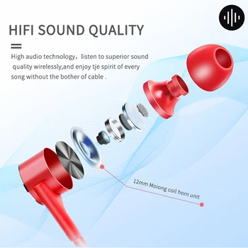 Bluetooth 5.0 Auriculares, Auriculares Inalámbricos, GORSUN E18A Ligero Deporte Auriculares Magnéticos en-Oído Estéreo de banda para el cuello