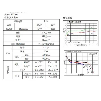 SC1300mAh 10pcs 1.3 Ah Ni-CD de la Energía de la Célula,batería recargable,batería de la herramienta eléctrica de la célula,la tasa de descarga 10C-15C