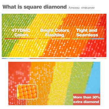 EverShine Diamante Mosaico Manualidades 5PCS Multi-imagen de Color la Plaza del Diamante diamantes de Imitación de la Pintura de la Imagen de la Decoración de la Casa