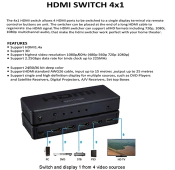 4x1 Conmutador HDMI 4Kx2K 4K a 30Hz imagen En Imagen (PIP / 1080P HDMI Switcher de Vídeo Converter de 4 entradas 1 Salida para PS3 PS4 PC para DVD HDTV
