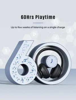 Mpow 059 Pro 60 horas lectivas Recreo Bluetooth 5.0 Inalámbrico de Auriculares Estéreo de alta fidelidad de Sonido CVC 6.0 Reducción de Ruido Para iPhone 11 Huawei P30