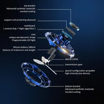 2020 Nuevo Mini OVNI Juguetes Voladores Fidget Spinner de la Inducción de la Aeronave Regalos para los niños los Niños Quadrocopter Juguetes de Descompresión de Juguete