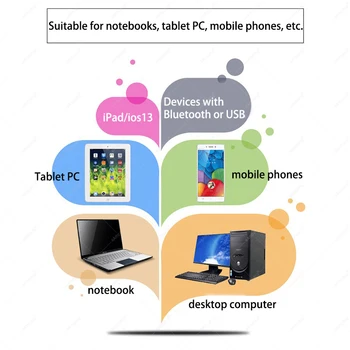 5.0 Inalámbrico Ratón Bluetooth Para Ipad, Mac, IOS, Android Tablet PC Portátil para Teléfonos Inteligentes Equipo Slim Silencio 10m Ratones Recargable