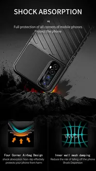 Moda a prueba de golpes de silicona cubierta del teléfono De OPPO Realme 7 7 Pro Escudo de Goma protectora volver cubierta de Realme 7 Pro Fundas