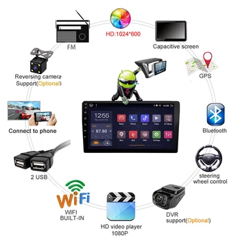10 pulgadas Android 8.1 Multimedia del Coche reproductor de vídeo Para Peugeot 2008 208 cable 2012-2018 de la radio del coche sistema de Navegación GPS estéreo dvd