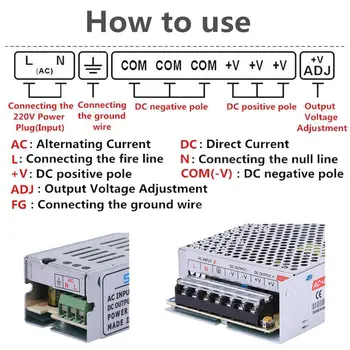 DC fuente de alimentación de 24V led controlador conmutador 10a 20a 16.4 un 5a AC110V-220V, DC24V transformador de iluminación de tira del led de la impresora 3d de cctv