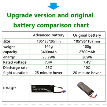 De alto rendimiento Mejorado batería LiPo 7.4 V 3400mAh para Hubsan H501A H501S H501C Más de 30 minutos