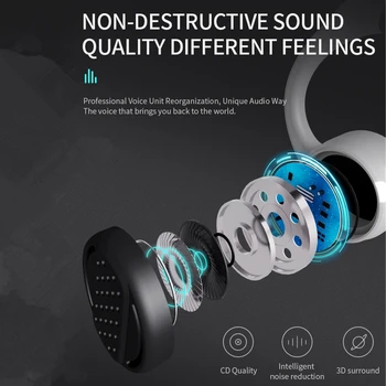AIKSWE de Conducción Ósea Auriculares Inalámbricos Bluetooth Deportes Auricular de Control Táctil Auriculares Estéreo HD de Manos Libres Para el funcionamiento de