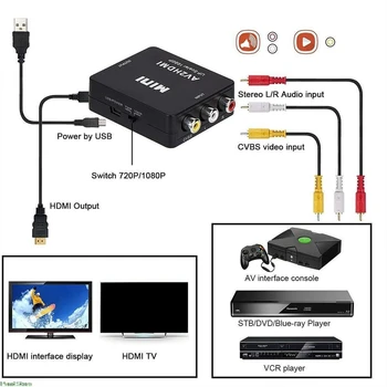 Tamaño portátil Negro RCA AV a HDMI-compatible Convertidor /Adaptador Adecuado Para Gamecube de Nintendo, Sega Genes de NES SNES N64
