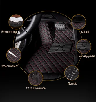 De cuero de Coche alfombras Alfombras Para Acura TLX 2016 Impermeable Custom Auto Estilo Pie Almohadillas de Alfombras de Automóviles Decoración