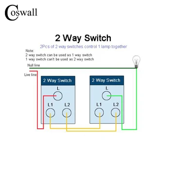COSWALL de Lujo Interruptor de Pared Panel 1 de la Pandilla de 2 vías Interruptor de la Luz de la Escalera Interruptor, Champán, Color Oro, C31 ciclo