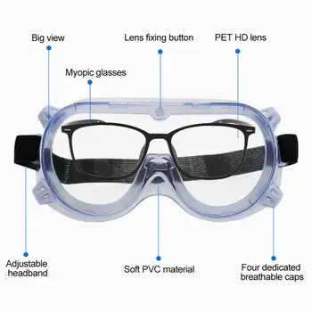 Las NUEVAS Gafas de Trabajo Anti del Polvo Anti-Niebla Antisand a prueba de Polvo a prueba de viento Gafas de Protección Ocular Suave Transparente Gafas