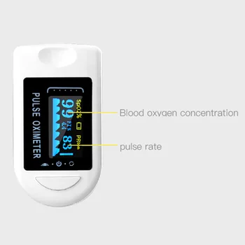 Pulsoksymetr na palec de Oxígeno en la Sangre Monitor Dedo Oxímetro de Pulso, Saturación de Oxígeno Monitor Envío Rápido dentro de las 24 horas en stock