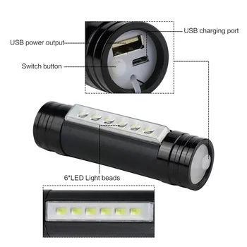 BORUiT Portátil 6 proyector de LED Linterna Recargable USB de la Cabeza de la Antorcha Impermeable Camping Caza Pesca de la Cabeza de la Lámpara con la Batería