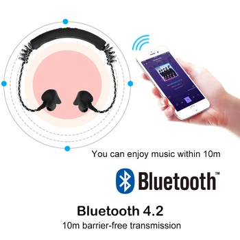 Wiresto Deportes Auricular Inalámbrico de Auriculares Estéreo Bluetooth Plegable Sweatproof Auriculares con banda para el cuello de Diseño para Gimnasio al aire libre