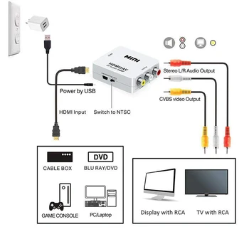 HDMI A AV Escarificador Adaptador de Vídeo HD de la Caja del Convertidor de HDMI a RCA AV/CVSB L/R de Vídeo de 1080P HDMI2AV Soporte NTSC PAL