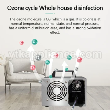 Generador de ozono Ozonizer Purificador de Aire Esterilizador de tratamiento de Ozono, además de formaldehído máquina de Ozono