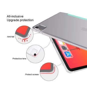 Caso Para el iPad Pro de 12 9 2018 2020 3ª 4ª Gen de Cuero de la PU de la Cubierta elegante Para el iPad Pro de 12,9 2020 Duro de PC Transparente de nuevo Caso de Tablet pc
