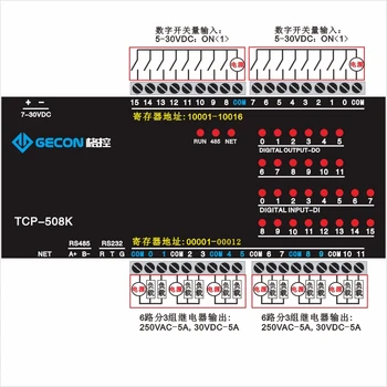 12-canal de Salida de Relé Digital de 16 canales de Entrada RJ45 Ethernet Modbus TCP Controlador