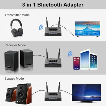3 En 1 Bluetooth 5.0 Transmisor Receptor Csr8675 de Música Inalámbrico Adaptador de Audio Para TV PC AptX HD de Baja Latencia Óptica RCA de 3,5 mm