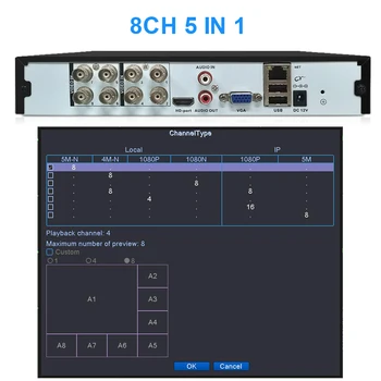 Smar 8CH 16CH 5M-N 5 en 1 DVR Grabador de Vídeo para AHD Cámara Analógica, Cámara de 5MP Cámara IP P2P NVR Sistema de CCTV H. 265 Nuevo