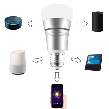 Dimmable LLEVÓ la Bombilla de la Luz de Bulbo de E27 8W Casa Inteligente WIFI Bombilla LED de la APLICACIÓN de Control Remoto Funciona con el Amazon Alexa principal de Google