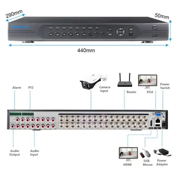 TOPROHOIME H. 265+ Sistema de CCTV 24CH AHD cámara de 5MP HDMI DVR Grabador de 24ch 1080P 5MP onvif NVR para cámaras ip XMEM P2P Teléfono Ver Kit de DVR