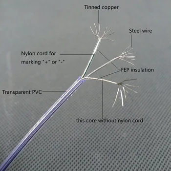 Transparente 2*0,14 mm cable de alimentación eléctrica cable de 0,6 mm de apoyo de acero de cuerda para las luces de Alumbrado eléctrico de alambre de la lámpara colgante