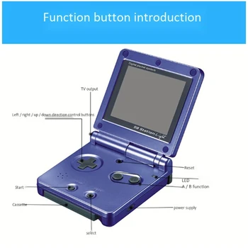 2.2 Pulgadas Portátil Clásico Juego de Consola Mini Arcade Retro de la Consola de juegos de Vídeo Integrado en el 99 Juego de GB para Juegos de NES