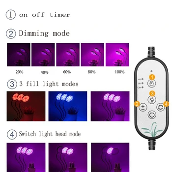 La prenda impermeable LED Crecen la lámpara DC 5V usb de espectro completo fito de la lámpara para el interior de la flor tienda de plántulas de efecto invernadero led crecen la luz fitolampy